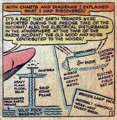 With Charts and Diagrams I Explained...