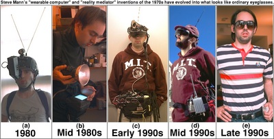 The Evolution Of Steve Mann