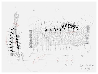 Symphony Study