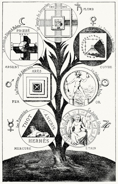 Seven Wonders of the World