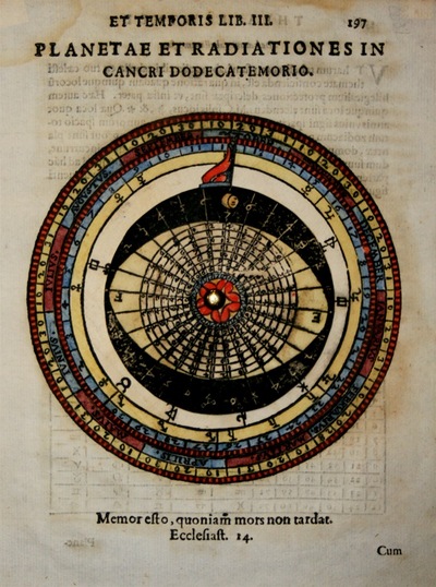 Mechanical Books