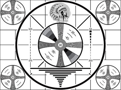 Indian Head Test Card