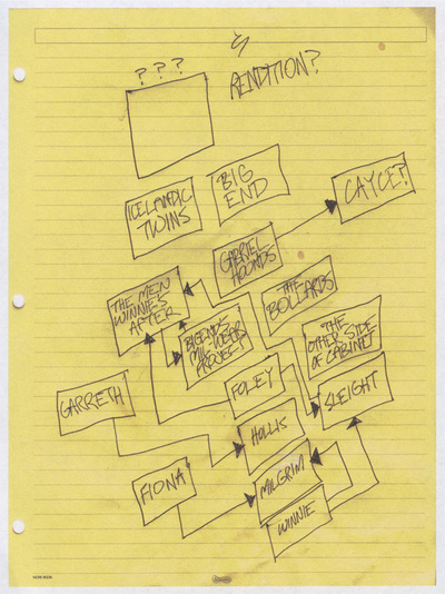 Zero History on Paper