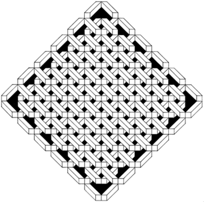 Repeating Patterns