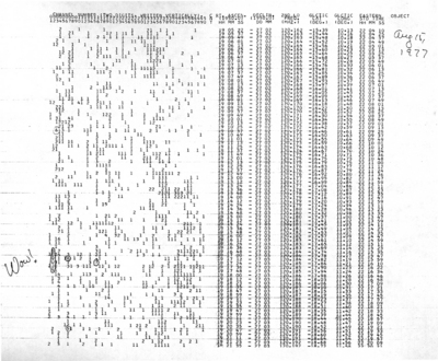 Wow Signal
