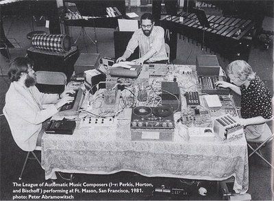 League of Automatic Music Composers