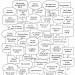 99reasons's profile