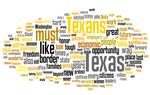 Word cloud of Rick Perry's prepared remarks for his inauguration as Governor. 