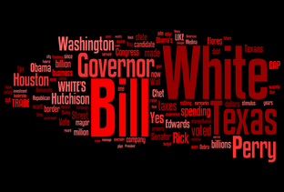Word cloud of Republican ads from Ads Infinitum blog.