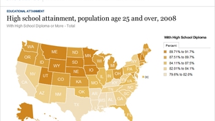 Brookings Institute Mapped Educational attainment nationwide. Texas ranks last — 51st — in the percentage of adults with high school diploma, largely due to rapid immigration growth. The state ranks significantly higher on college attainment. 
