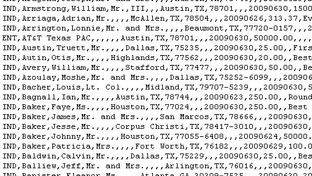 A snapshot of raw data from Gov. Rick Perry's mid-year campaign report.