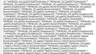 The nightmare .CSV file generated from TxDOT's PDFs. 