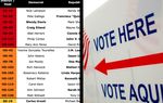 This week in the Newsreel we fly through the results of the latest University of Texas/Texas Tribune Poll. Elections are right around the corner, we'll hammer down the most competitive races on this week's final pre-election Hot List.