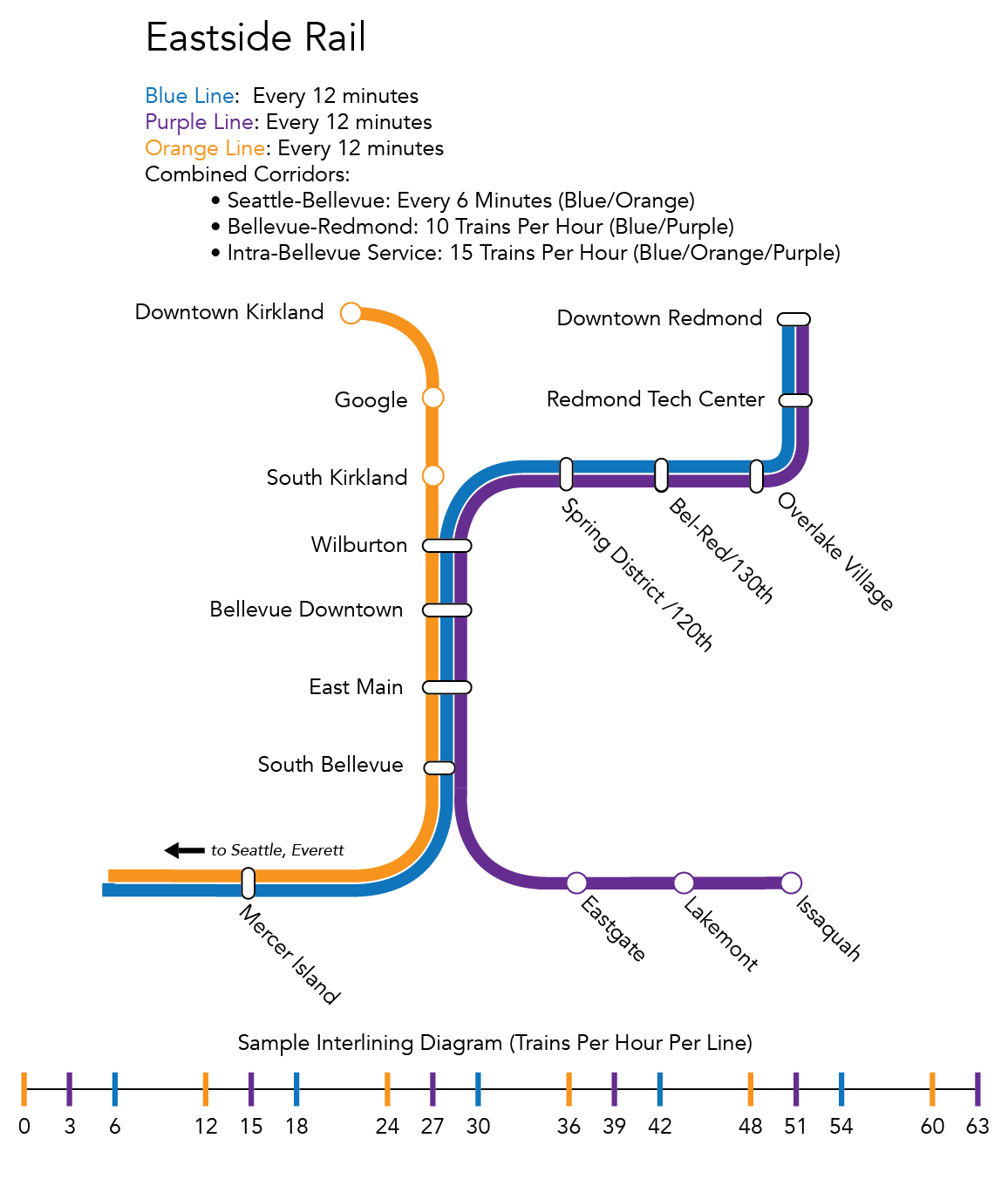 Eastside-Rail-Interlining-Corrected-01.p
