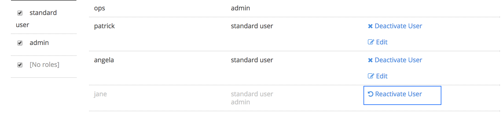 Deactivate/reactivate user