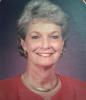 Charlotte Jackson Daughtry (1940 - 2017)