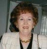 Laura Milani (1932 - 2016)