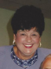 RoseJean Gumina