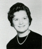 Suzanne Alice Turner (1946 - 2016)