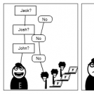 Names