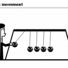 Platownic movement
