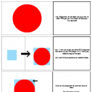 For the begginers: Masking