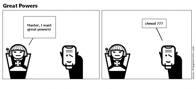 Great Powers