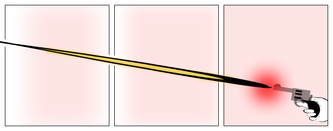 Rapid Strip