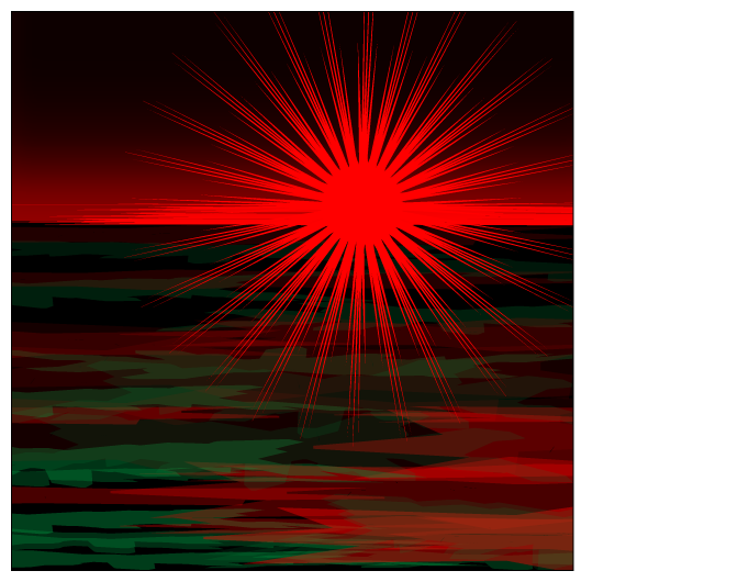Sunset experiment