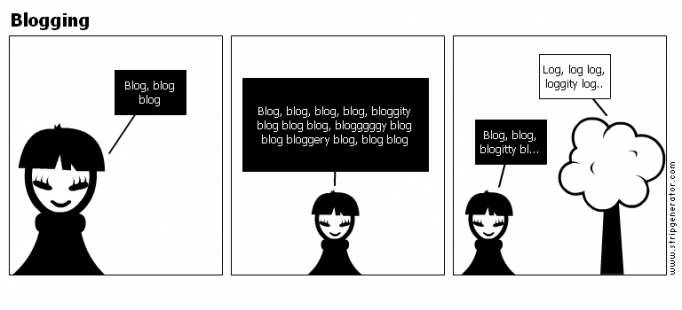 Blogging