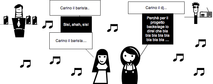 I miei discorsi sono interessanti