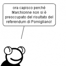Produzione