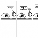 Its funny