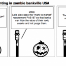 Mark-to-Model accounting in zombie bankville USA