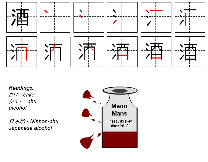 Basic Kanji 1