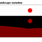 Landscape variation