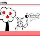 iGravity