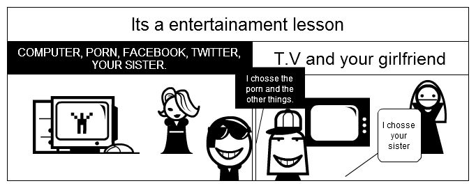 Its a Entertainament Lesson
