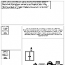 Vietnam War project