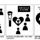 宿舍问题-自我为中心
