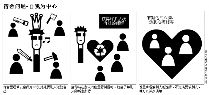 宿舍问题-自我为中心