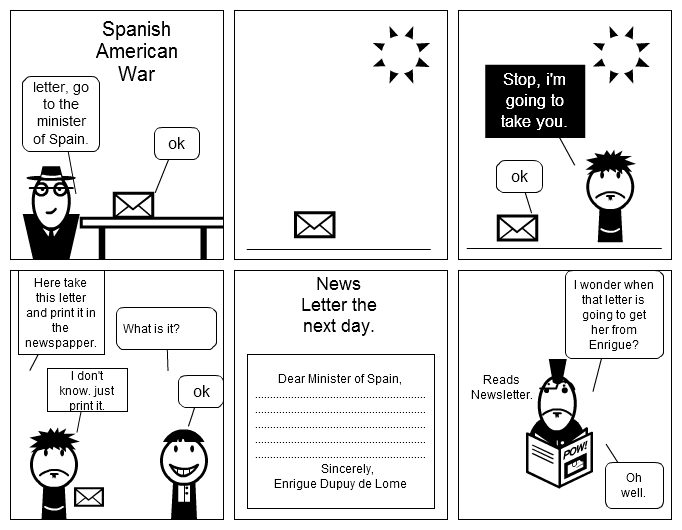 what was the de lome letter | levelings