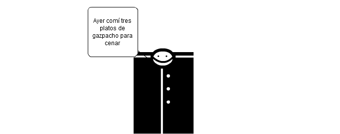 Indefinido