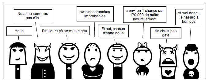 Tronches aléatoires