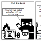Three Stages of Computer Grief