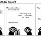 -The Two Monkeys- Birthday Present