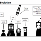 Comunication Evolution