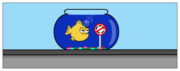 Garfish: The Sign