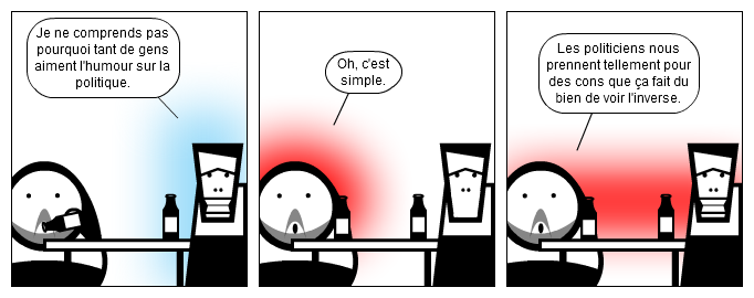 Humour politique
