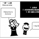 Actions Language - One-on-One